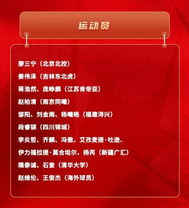 九游娱乐入口-王俊杰、庞峥麟领衔最新一期中国男篮短训营名单